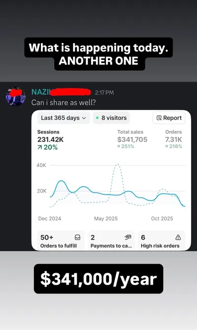 Wolfofbey student business result screenshot
