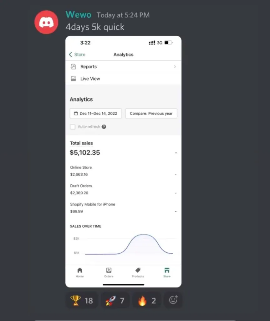 Student result